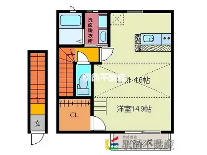 アビーロード(ワンルーム/2階)の間取り写真