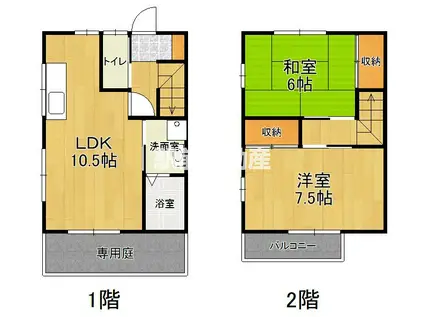シャトレ深町C棟(2LDK/1階)の間取り写真