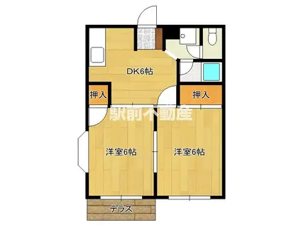 シティハイツナカムラ5(2DK/1階)の間取り写真