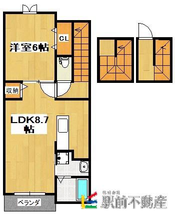 トリニティヴィレッジⅢ(1LDK/3階)の間取り写真