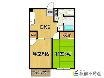 アーバンドリームⅡ(2DK/1階)の間取り写真