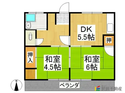 大栄アパート(2DK/1階)の間取り写真