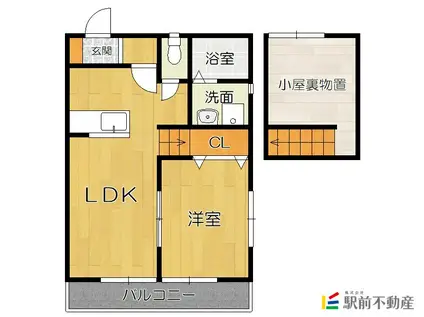 ビオス広川B棟(1SLDK/2階)の間取り写真