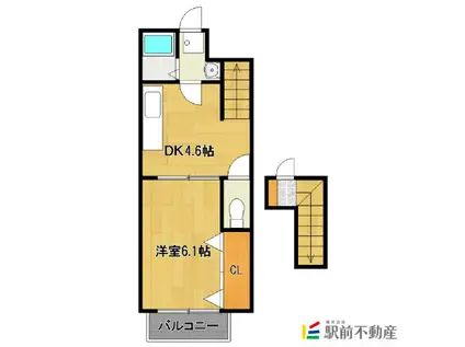 鹿児島本線 西牟田駅 徒歩22分 2階建 築19年(1DK/2階)の間取り写真