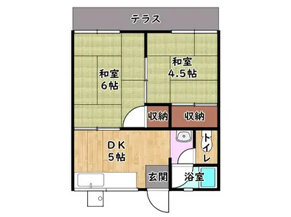 かたやまハイツ(2DK/1階)の間取り写真