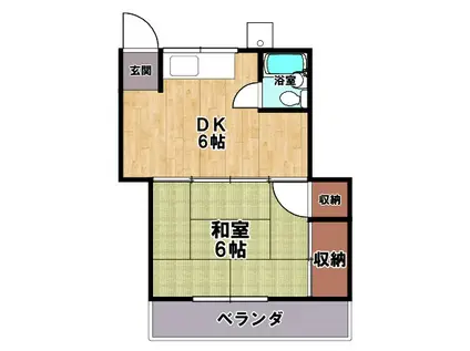馬場アパート(1DK/2階)の間取り写真