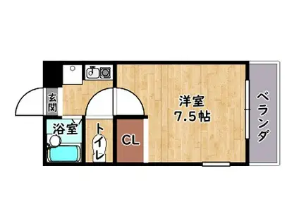 あおきアパート(1K/2階)の間取り写真