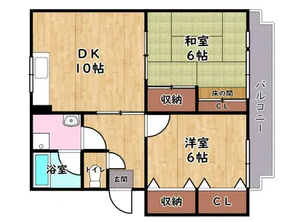 東英ハイツ弐番館(2DK/2階)の間取り写真