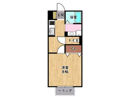 サンローズA棟(1K/2階)の間取り写真