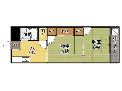 城北コーポⅡ(2DK/3階)の間取り写真
