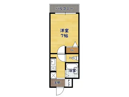 光陽ビルディング中山(1K/2階)の間取り写真