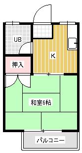 アスティックハイツ(1K/2階)の間取り写真