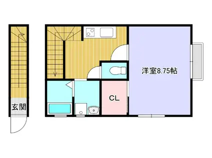 メゾンソラール(1K/2階)の間取り写真