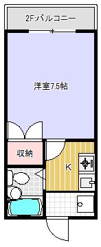 コーポ新城(1K/2階)の間取り写真