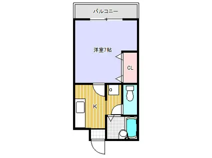 ミトヨスカイビル(1K/2階)の間取り写真