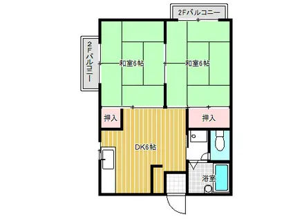グリーンヒル光(2DK/1階)の間取り写真
