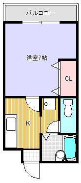 ミトヨスカイビル(1K/2階)の間取り写真