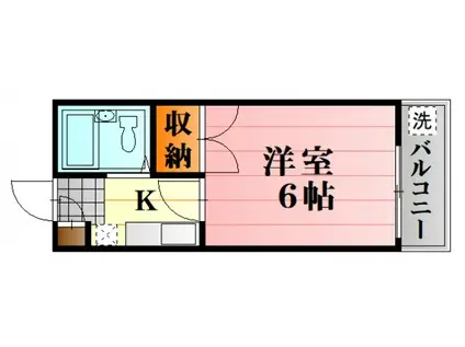 センチュリー21(1K/1階)の間取り写真