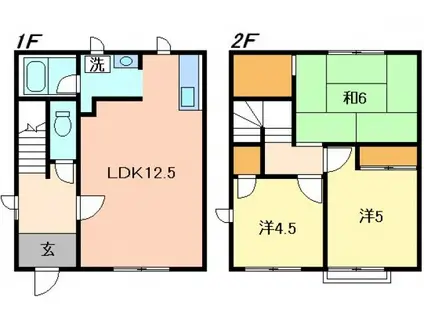 メゾン・カトルリベー(3LDK)の間取り写真