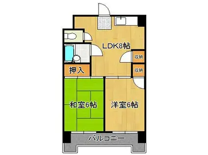 コーポ大興(2DK/1階)の間取り写真