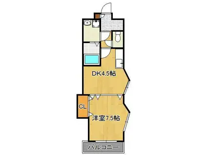 ヒット馬借BLD(1DK/7階)の間取り写真