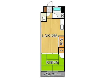 ギャラン江南(1LDK/9階)の間取り写真