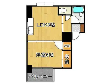 コーポ小林 小倉(1LDK/2階)の間取り写真