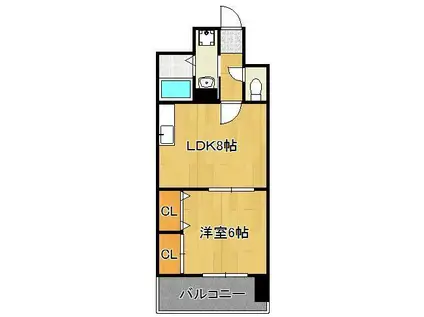 ヒット砂津BLD(1LDK/5階)の間取り写真