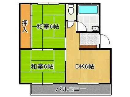 コーポラス佐々木(2DK/2階)の間取り写真