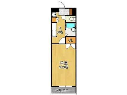 三栄ビル(1K/5階)の間取り写真
