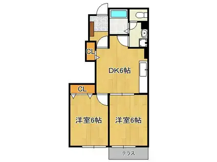 ジュネス・エテルノ(2DK/1階)の間取り写真