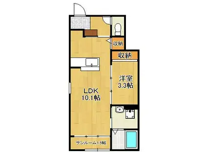 サン グランディール(1LDK/1階)の間取り写真