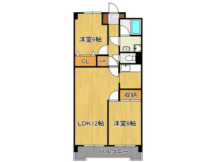 サンロイヤル幸(2LDK/3階)の間取り写真