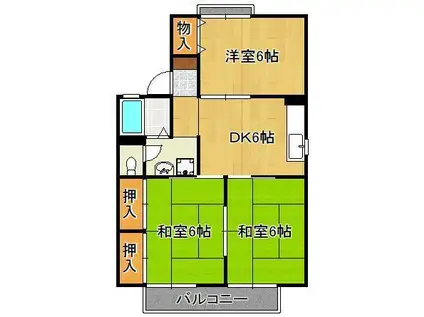 セジュール朽網B棟(3DK/2階)の間取り写真