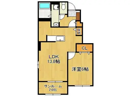 アヴニールⅠ(1LDK/1階)の間取り写真