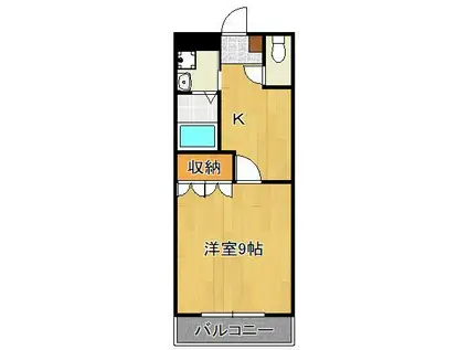 エクレセンス長野(1K/2階)の間取り写真