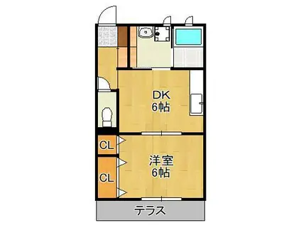 エステートフジ(1DK/1階)の間取り写真