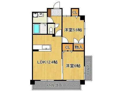 メゾンピザピノ(2LDK/5階)の間取り写真