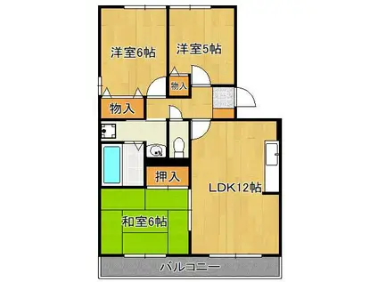 リバーフィールドⅠ(3LDK/3階)の間取り写真