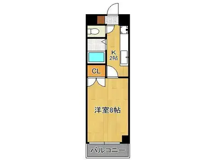 アベニュー扇(1K/3階)の間取り写真