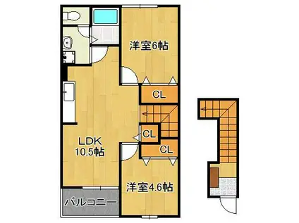 オードピュールⅠ(2LDK/2階)の間取り写真