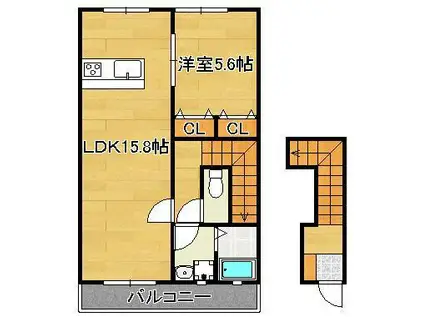 ルネス若園 B棟(1LDK/2階)の間取り写真