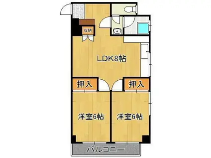 RENATUS若園(2LDK/3階)の間取り写真