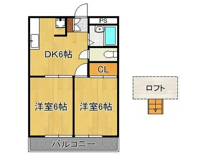 ネクサス湯川新町(2DK/2階)の間取り写真