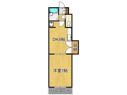 グランド アイ 小倉(1DK/3階)の間取り写真