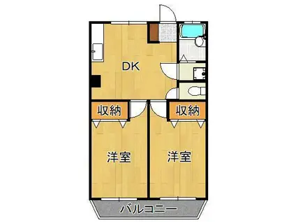 パークスクエアー松島(2DK/1階)の間取り写真