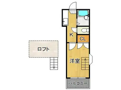オアシス足立(1K/2階)の間取り写真