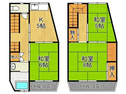 神岳ハイツ1号(3K/2階)の間取り写真