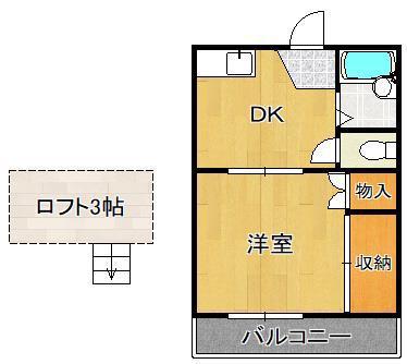 オアシス片野新町(1DK/1階)の間取り写真