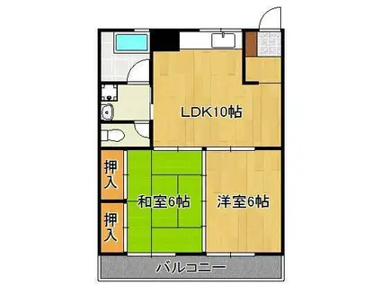 神原ハイツ(2LDK/2階)の間取り写真